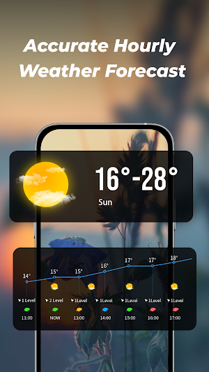 Weather Sense Screenshot 2