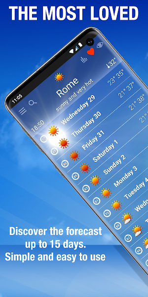 The Weather Plus - Weather forecast and widget Screenshot 0
