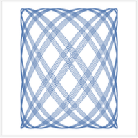 Curvas de Lissajous  - Física