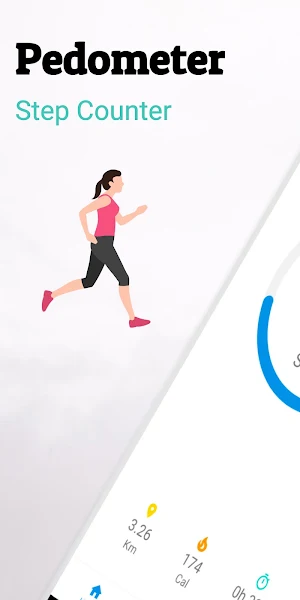 Pedometer - Walking Step Counter & Burned Calories Screenshot 0