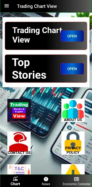Trading Chart View Screenshot 3