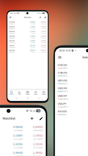 Aum Brokers Screenshot 1