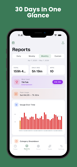 Screen Time: App Usage Track Screenshot 2
