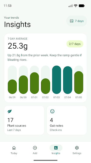 Fiber tracker - FiberTally Screenshot 3