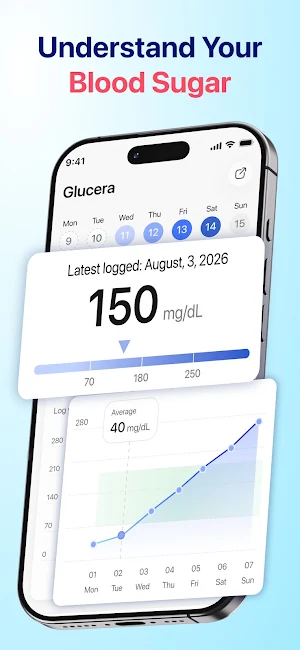 Glucera: Blood Sugar Log Screenshot 0
