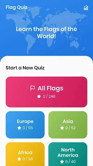Flag Quiz Screenshot 0