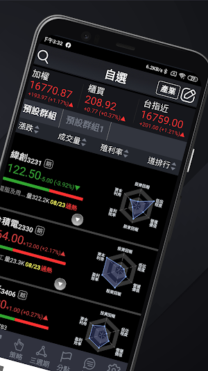 奇貨怪道 Screenshot 1