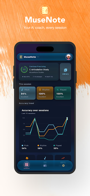 MuseNote: Sheet Music & AI Screenshot 0
