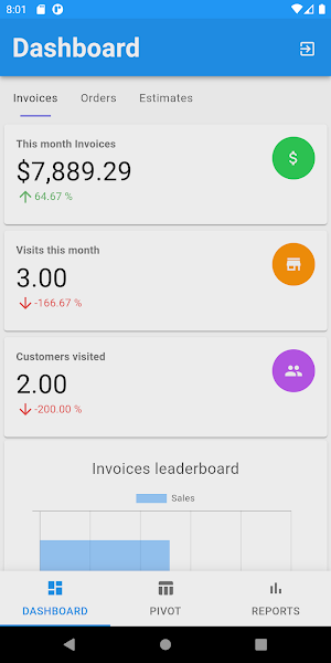 Sales Analytics screenshot 1