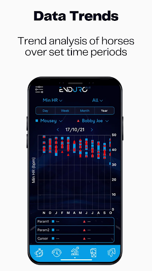 Enduro FIT: Horse Riding App Screenshot 3