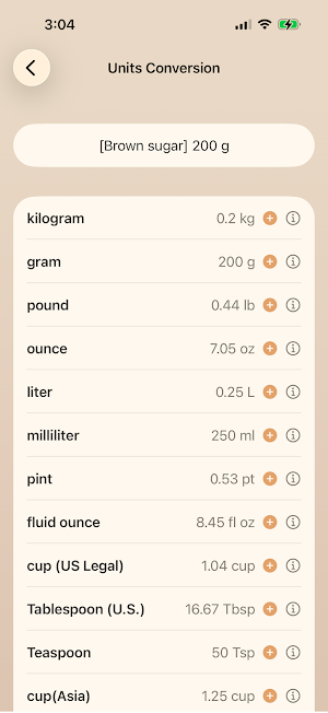 Baking Helper Screenshot 1