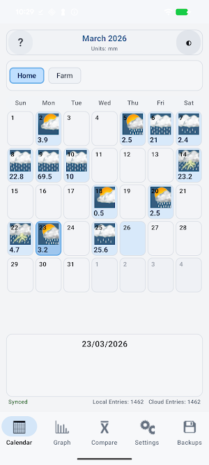 RainLog - Rainfall Tracker Screenshot 0