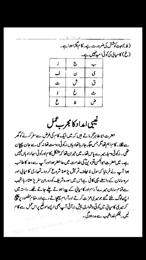 Qanoon E Kashish Amliyat Screenshot 1