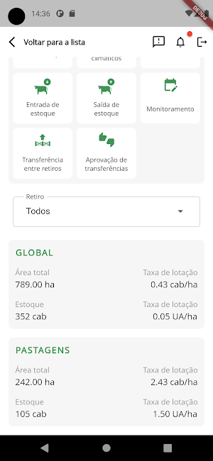 Gerente de Pasto Screenshot 2