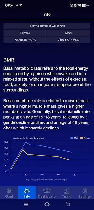 ehealth scale Screenshot 2