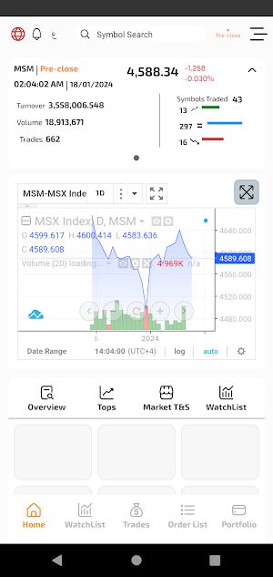 HCMMSX Screenshot 0
