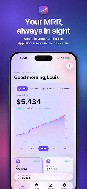 MRRKit: MRR & Revenue Tracker Screenshot 0