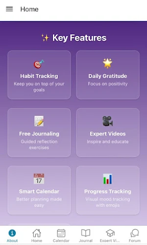 WellNest Screenshot 0