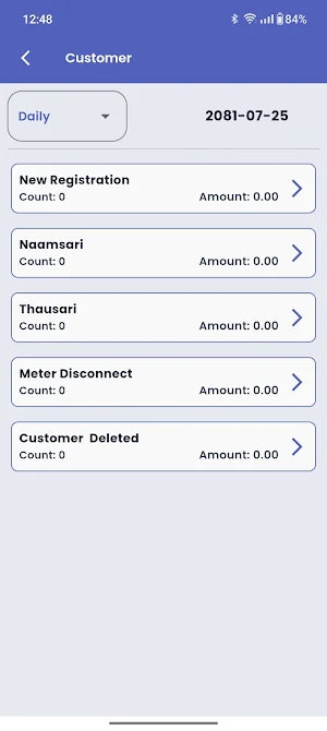 Sano Patihani Khanepani Screenshot 3