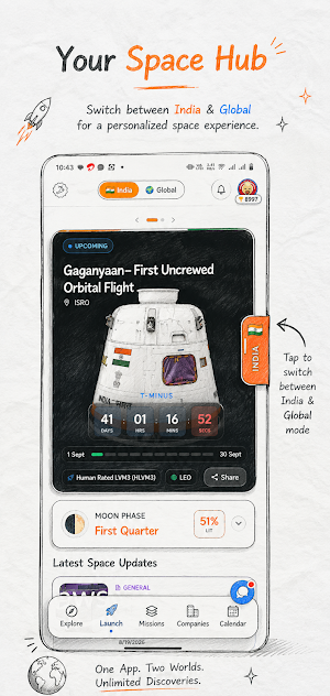 Indian Space Hub : ISRO Screenshot 1
