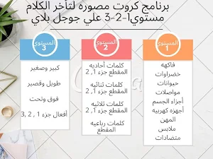 أمراض التخاطب كروت مصوره 3 Screenshot 0