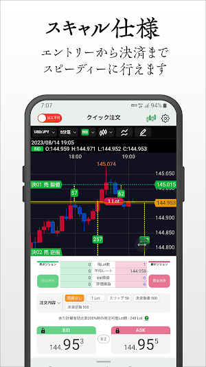 MATRIX TRADER 2  バーチャル Screenshot 3