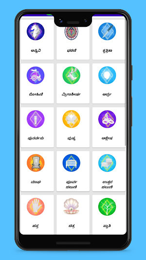 Horoscope in Kannada Screenshot 2