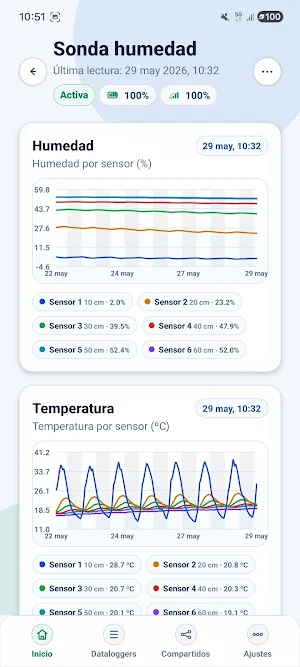 Hydrotecna Screenshot 3