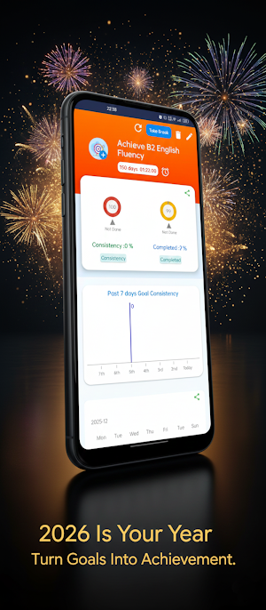 Goals Tracker & daily progress Screenshot 1