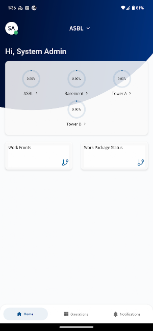 Inncircles Progress Screenshot 2
