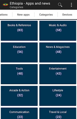 Ethiopian apps Screenshot 3