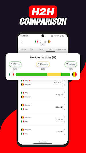 Napoleon Score - Live scores Screenshot 3