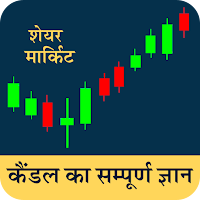 Candlestick Patterns - Hindi