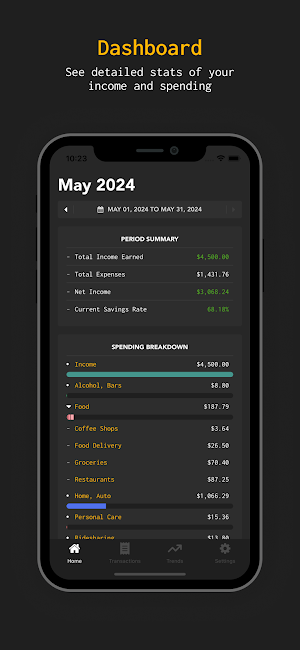Lunch Money Screenshot 0