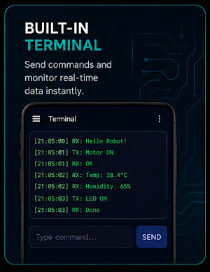 Aero U-Robot Link Screenshot 2