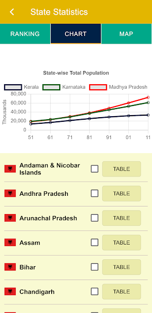 Indicator Screenshot 3