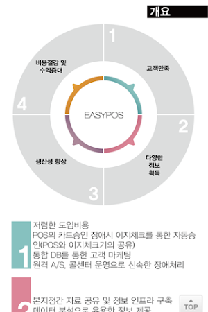 현대네트워크 Screenshot 2