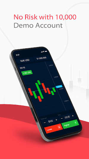 Deriv Stock Market Simulator Screenshot 0
