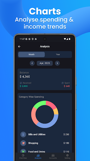 PennyPal: Expense & Budget App Screenshot 2