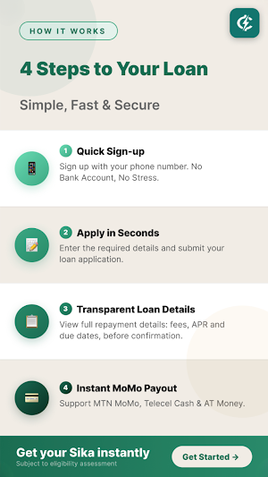 SikaFlow - Quick Online Loans Screenshot 1
