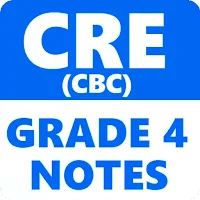 C.R.E GRADE 4 NOTES