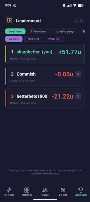 BetCircle Screenshot 0
