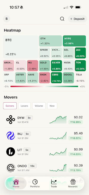 MF Markets Screenshot 1
