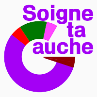 Soigne ta Gauche