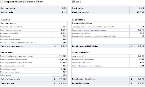 Gross Profit & Loss Templates Screenshot 0