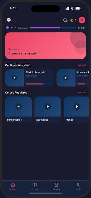 Minuto Profético Academy Screenshot 1