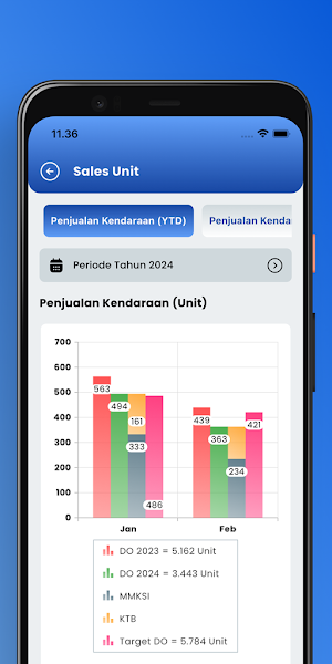 BAMS Dashboard Screenshot 2