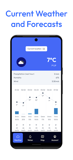 Climavi: Weather+Soilsensors Screenshot 1