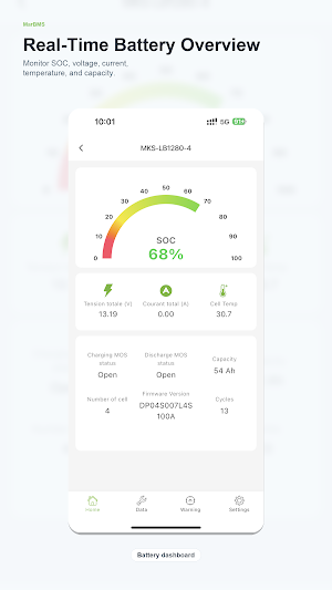 MarBMS Screenshot 1