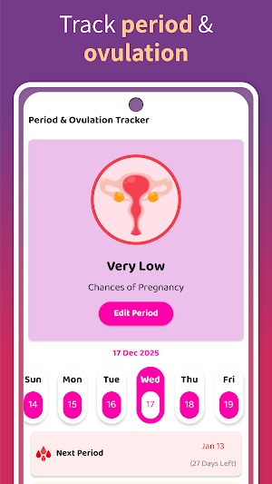 Period Tracker: Ovulation days Screenshot 0